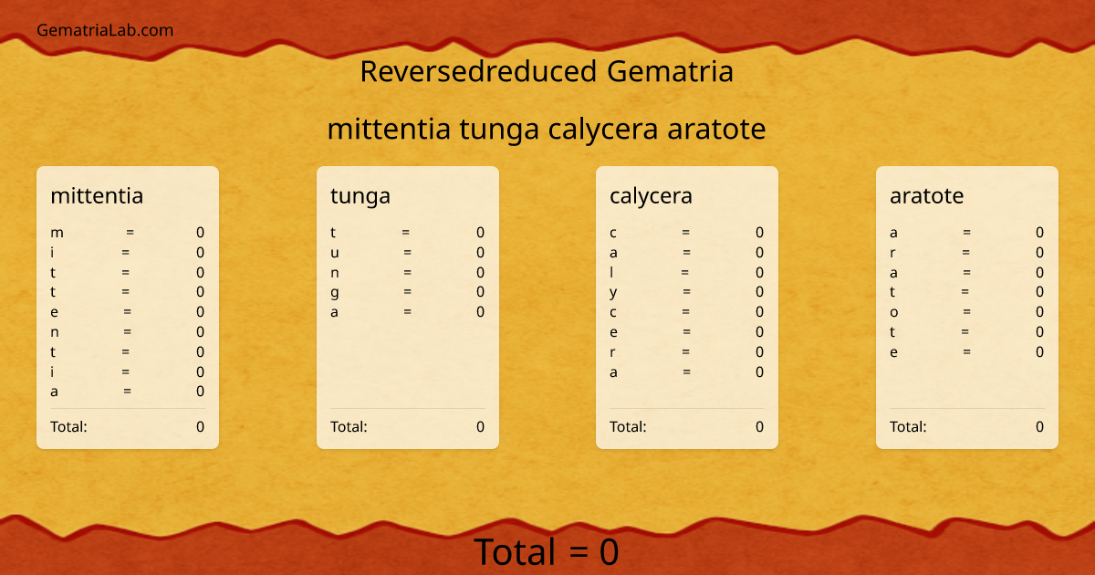 mittentia tunga calycera aratote in reversedreduced Gematria